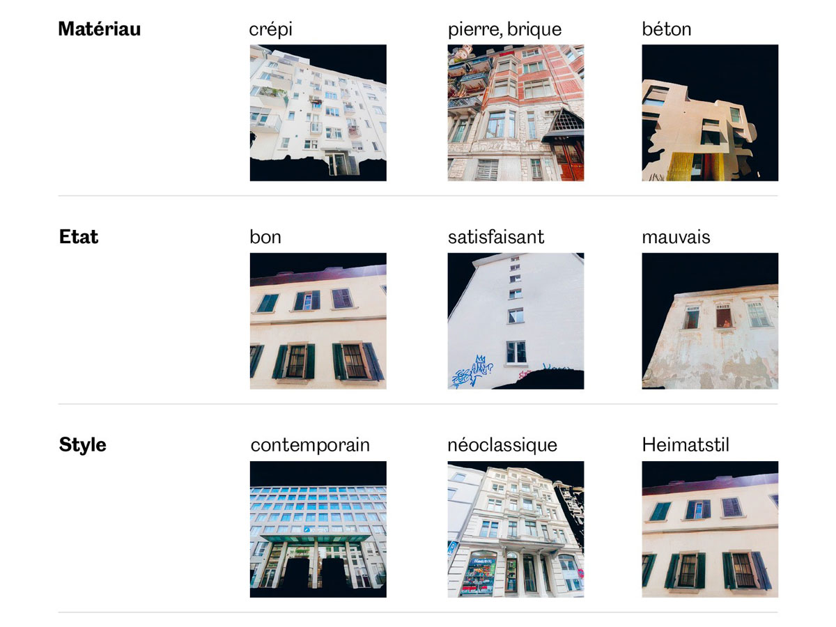 Neuf images issues de Google Street View montrant des façades de bâtiments classées par matériau, état et style.